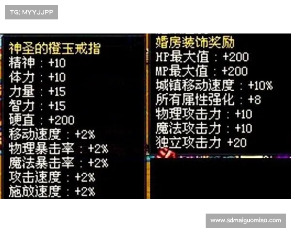 地下城漫游角色加点攻略提升战力全面解析 地下城漫游角色加点攻略提升战力全面解析