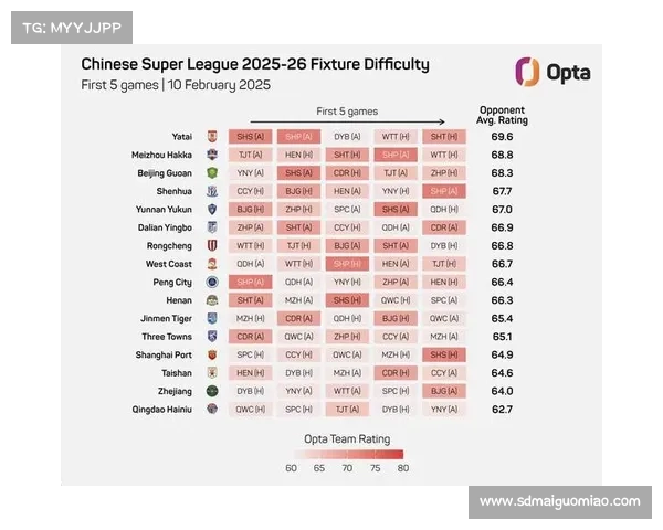2025年澳洲杯详细赛程及开赛时间安排解析