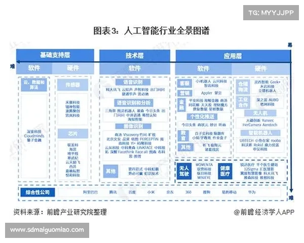 全面解析欧洲五大联赛差异与特色全景呈现现代足球竞技格局发展态势